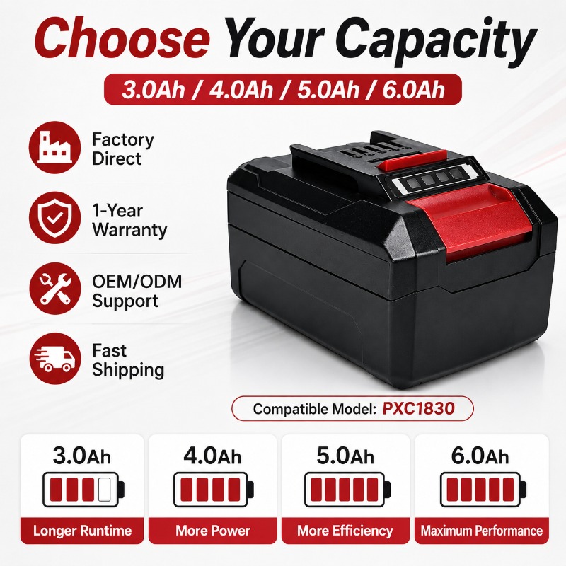 Power Tools Einhell - Baterai Li-ion 18V 5.0Ah Pengganti untuk