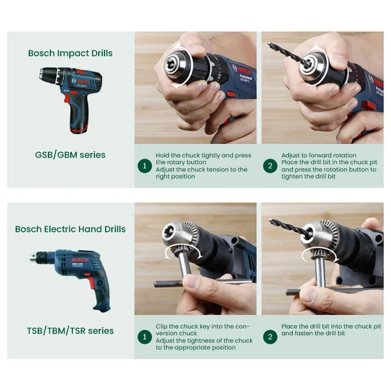 Mata Bor Bosch X33, Mata Obeng - Power Tools Bosch ulasan dan harga