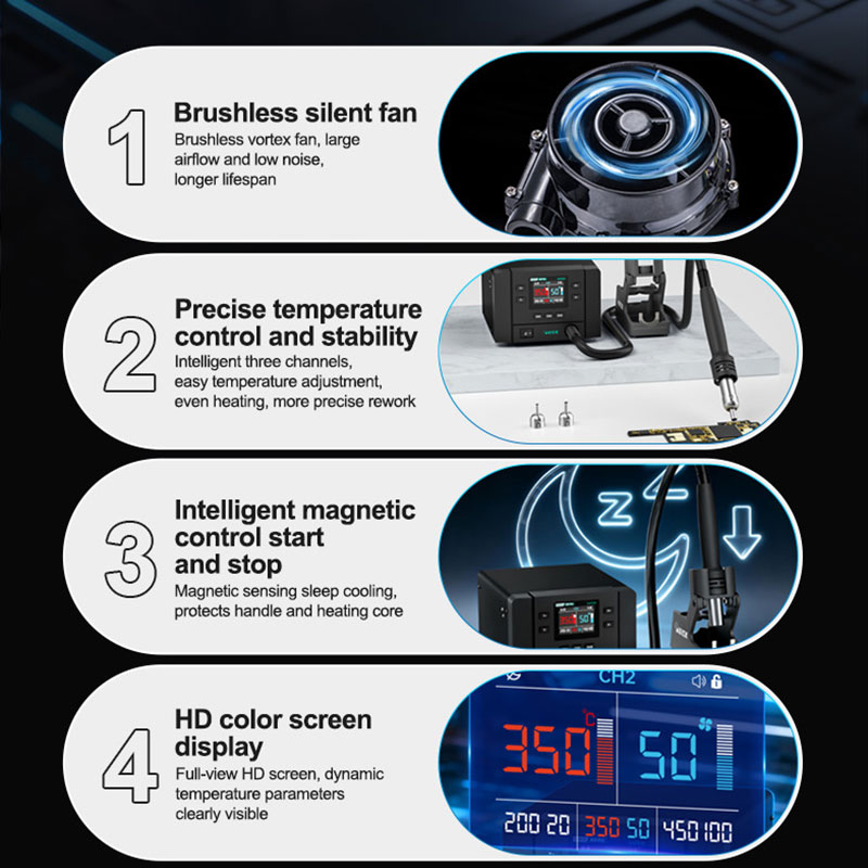 QUICK K8 Pro Intelligent Hot A - Power Tools Toolstation ulasan dan harga