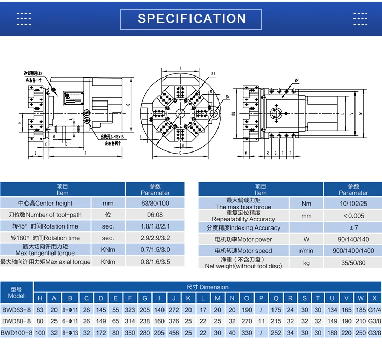 New NewYAXIN Seri BWD Power Li - Power Tools Toolstation ulasan dan harga