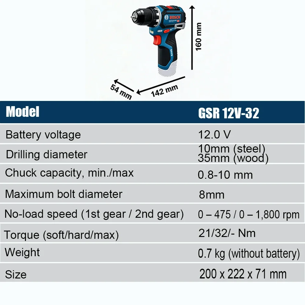 Bosch Professional GSR 12V-32  - Power Tools Bosch ulasan dan harga