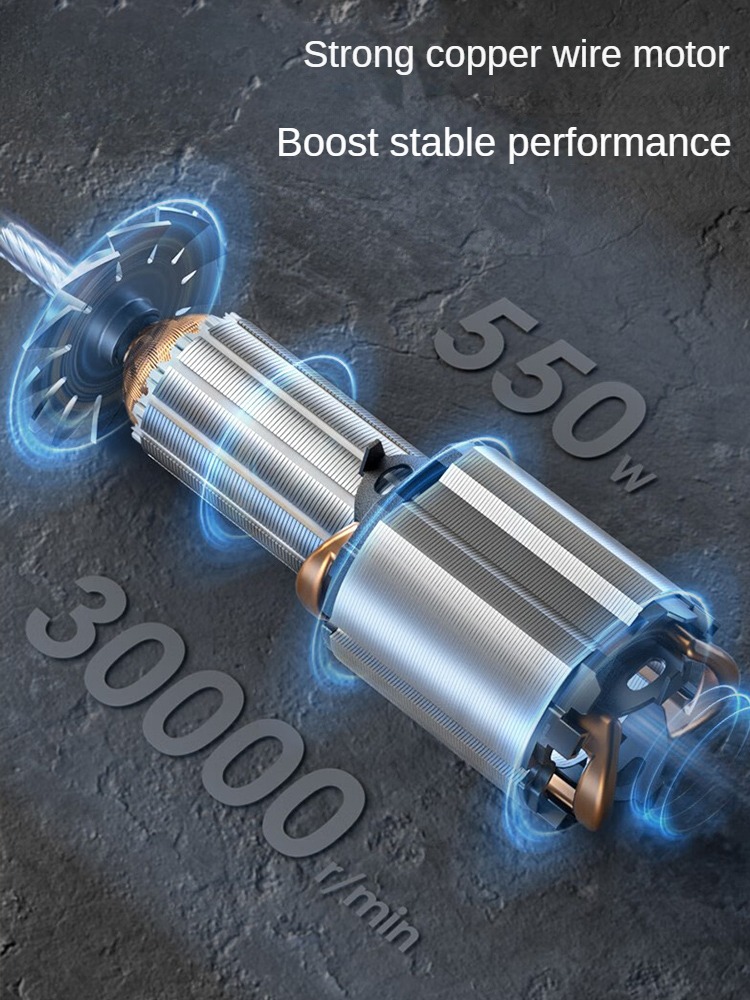 Set Perkakas Listrik Pertukang - Power Tools Kits ulasan dan harga