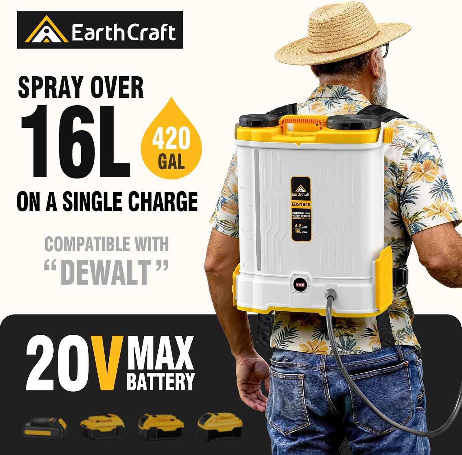 Penyemprot Ransel Bertenaga Ba - Power Tools Garden ulasan dan harga