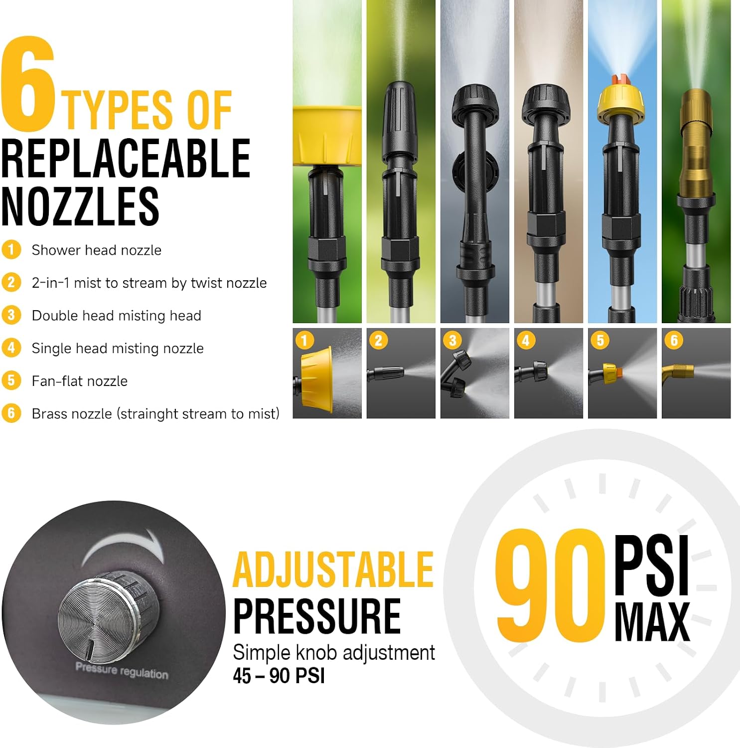 Penyemprot Ransel Bertenaga Ba - Power Tools Garden ulasan dan harga