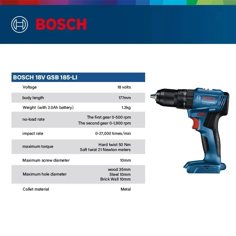 Bosch GSB 185-LI 18V Bor Impac - Power Tools Bosch ulasan dan harga