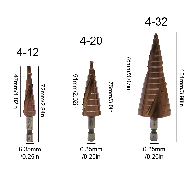 4-12/4-20/4-32Mm M35 Bor Langk - Power Tools Kobalt ulasan dan harga