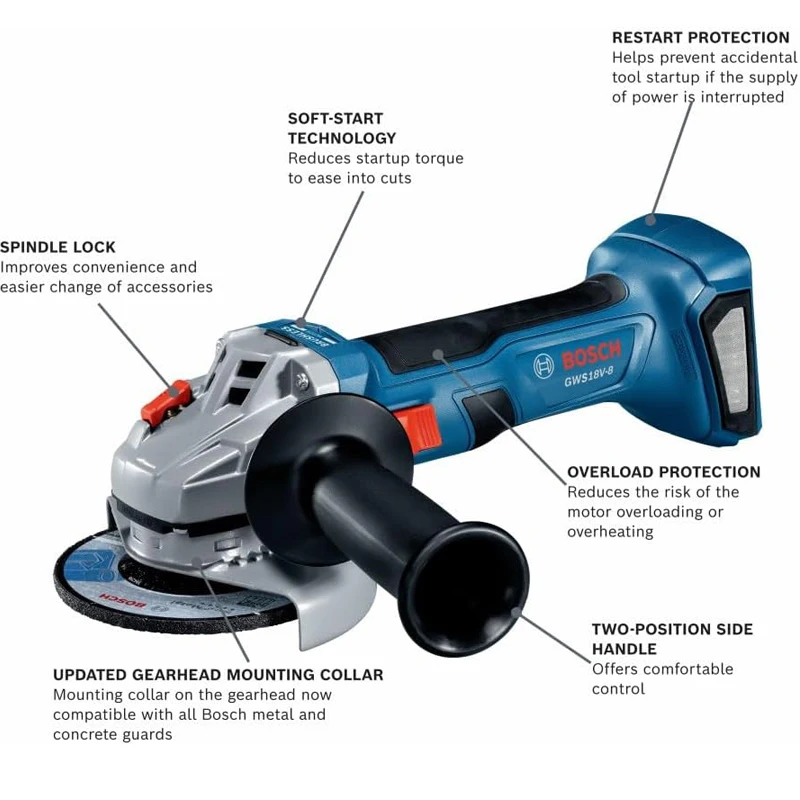 BOSCH GWS18V-8 18V Brushless M - Power Tools Bosch ulasan dan harga