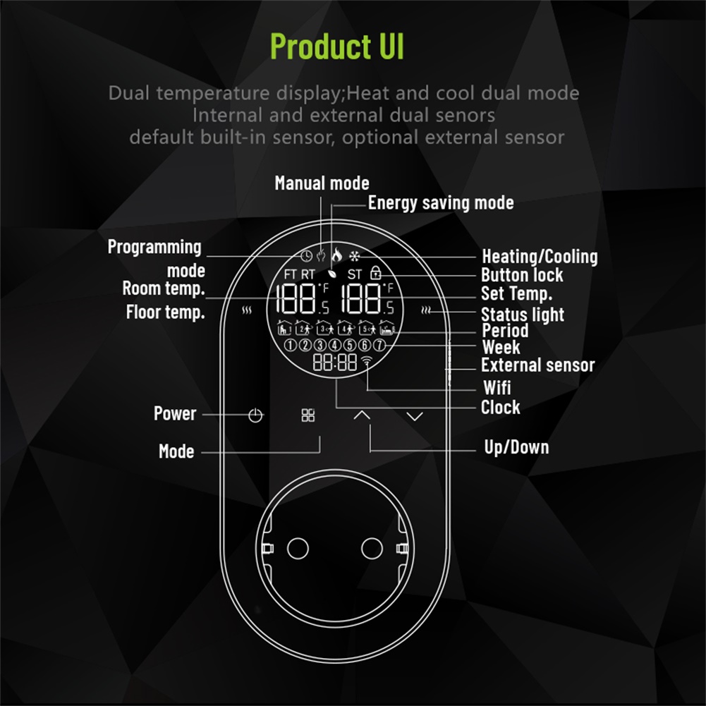 Soket Pengontrol Suhu WIFI Sen - Power Tools Display ulasan dan harga